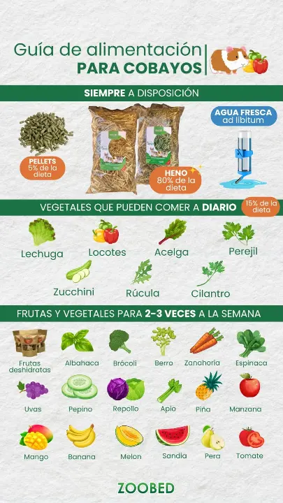 Zoobed Heno De Alfalfa