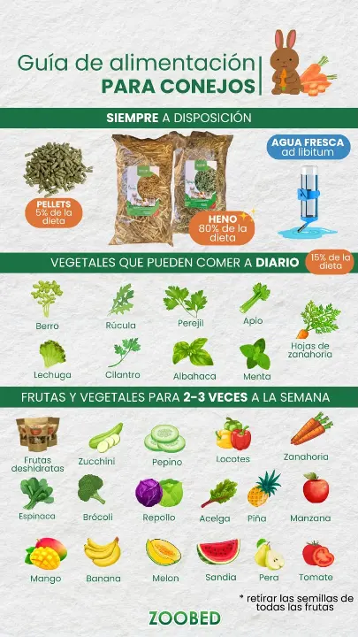 Zoobed Heno De Avena